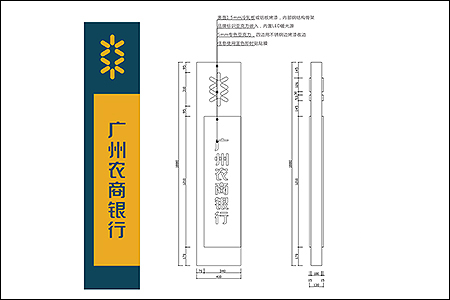 廣州農商銀行側門指示牌