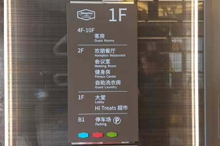樓層索引指示牌