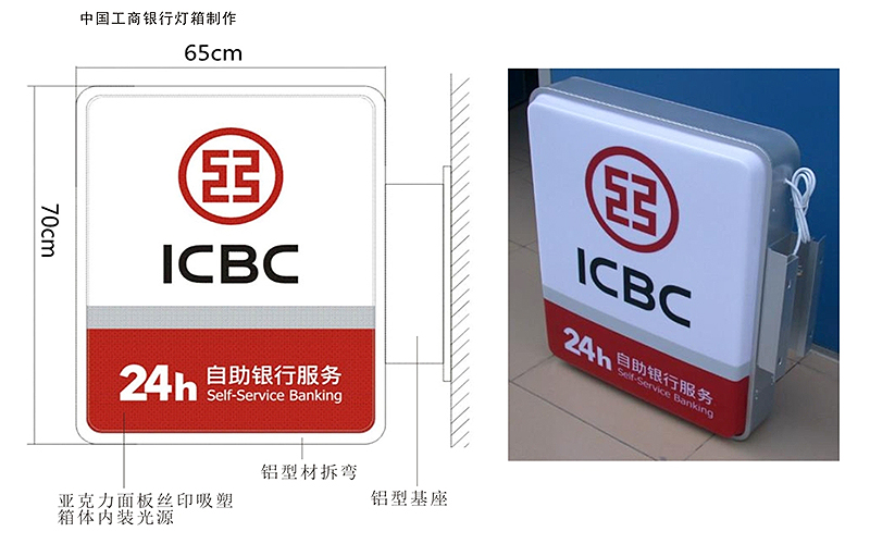 工商銀行燈箱