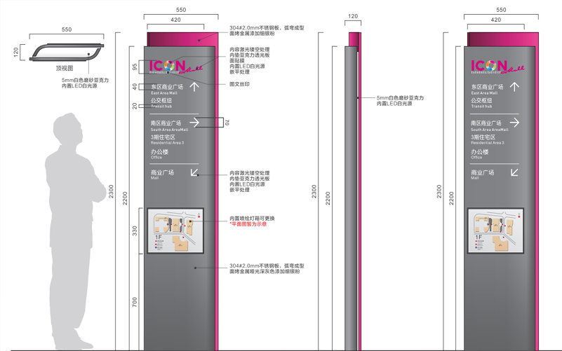 匯邦名都商場標識導向