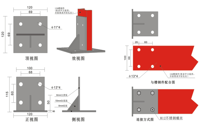 支撐點示意圖