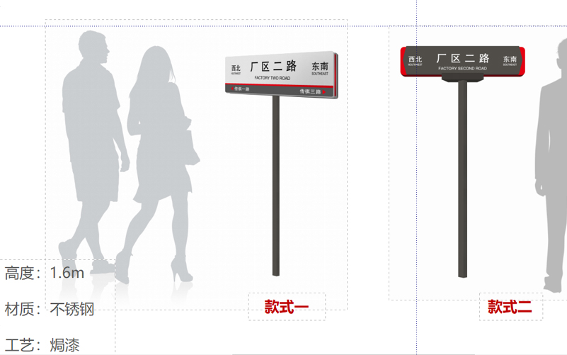 路牌指示標(biāo)識(shí)