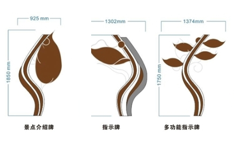 景點(diǎn)介紹標(biāo)識(shí)