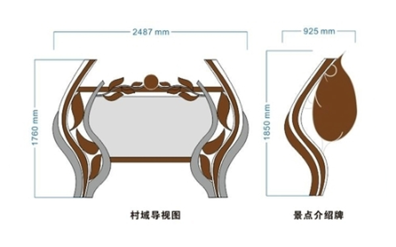 景點(diǎn)區(qū)域標(biāo)識(shí)